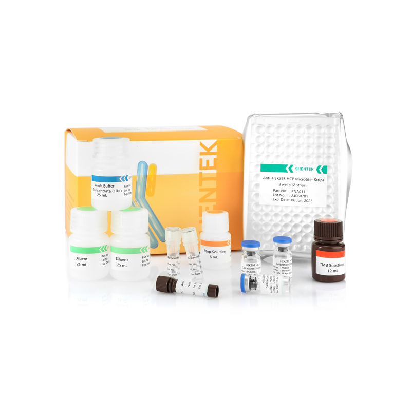 HEK293 HCP ELISA Kit (ELISA en une étape)